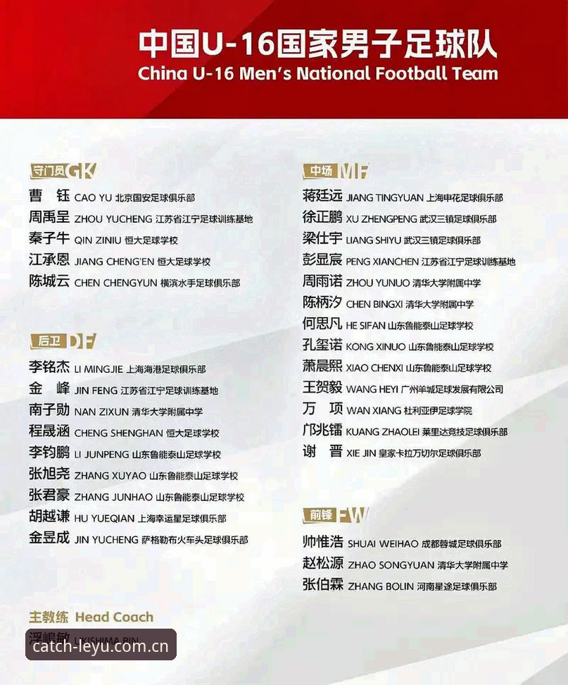 U17世界杯抽签结果深度评测：中国足球青训的国际舞台观察