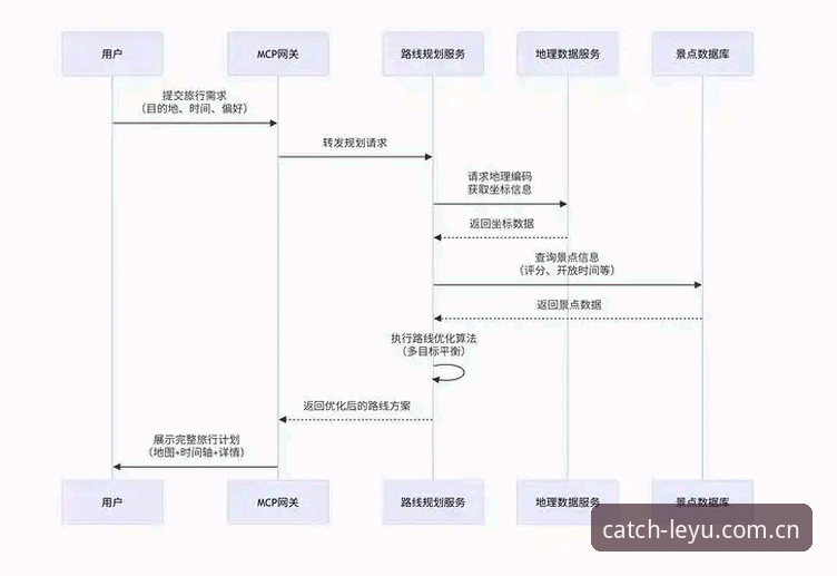 乐鱼体育官方版体验升级的5个关键细节——从下载到流畅观赛的全流程解析